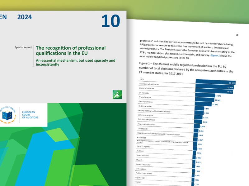 Directive on the automatic recognition of professional&nbsp;qualifications